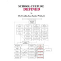 School Culture: Defined