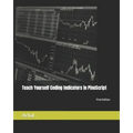 Teach Yourself Coding Indicators in PineScript