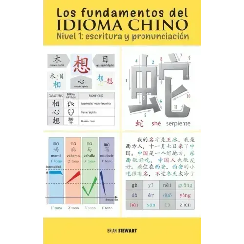 Los fundamentos del idioma chino: escritura y pronunciación