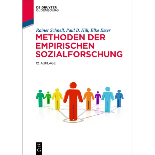 Methoden der empirischen Sozialforschung