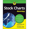 Stock Charts for Dummies