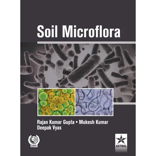 Soil Microflora