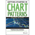 Getting Started in Chart Patterns