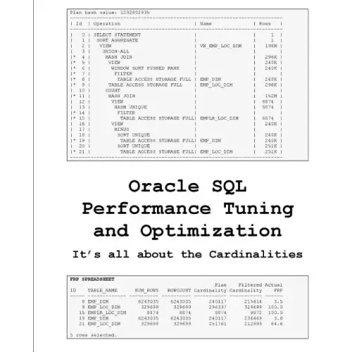 Oracle SQL Performance Tuning and Optimization: It's all about the Cardinalities
