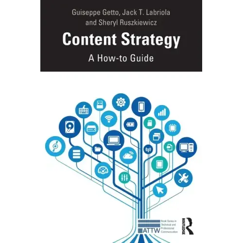 Content Strategy: A How-To Guide
