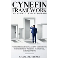 Cynefin-Framework as a Guide to Agile Leadership