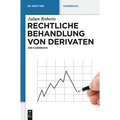 Rechtliche Behandlung von Derivaten
