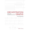 Orchestration Graphs: Modeling Scalable Education