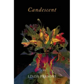 Candescent