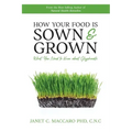 How Your Food is Sown & Grown: What You Need to Know about Glyphosate