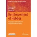 Reinforcement of Rubber: Visualization of Nanofiller and the Reinforcing Mechanism