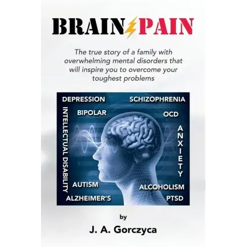 Brain Pain