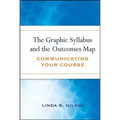 The Graphic Syllabus and the Outcomes Map: Communicating Your Course