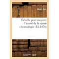 Échelle pour mesurer l'acuité de la vision chromatique