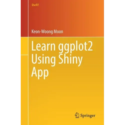 Learn Ggplot2 Using Shiny App