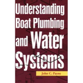 Understanding Boat Plumbing and Water Systems