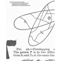 These Are Situationist Times!: An Inventory of Reproductions, Deformations, Modifications, Derivations, and Transformations