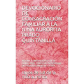 Devocionario de Consagración Familiar a la Niña Aurorita Prado Quintanilla: Novena Y Santo Rosario En Su Honor Para Conseguir Prosperidad En Todas Las