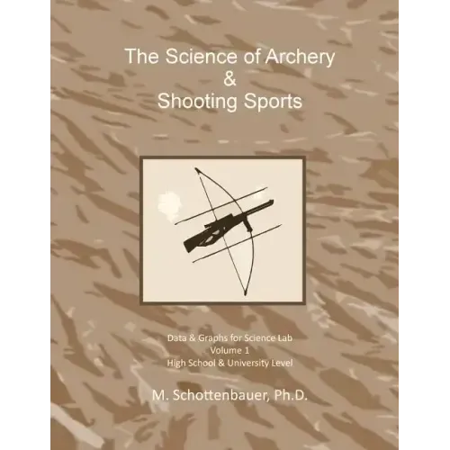 The Science of Archery & Shooting Sports: Graphs & Data for Science Lab