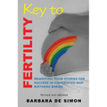 Key to Fertility: Rewriting Your Stories for Success in Conceiving and Birthing Babies