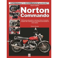 How to Restore Norton Commando