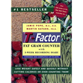 The T-Factor Fat Gram Counter