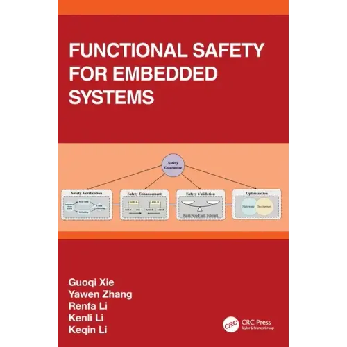 Functional Safety for Embedded Systems