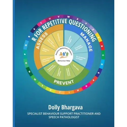 R for Repetitive Questioning: Positive Behaviour Support