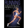 Running Anatomy