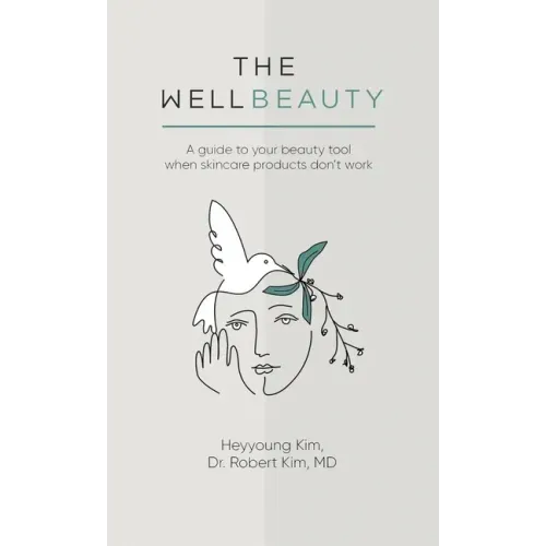 The WellBeauty: A guide to your beauty tool when skincare products don't work