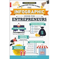 The Infographic Guide for Entrepreneurs: A Visual Reference for Everything You Need to Know