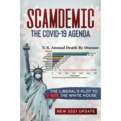 Scamdemic - The COVID-19 Agenda: The Liberal's Plot to Win The White House