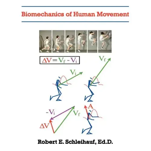 Biomechanics of Human Movement