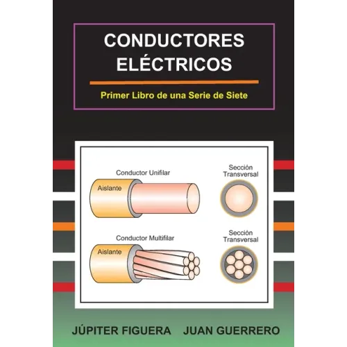 Conductores Eléctricos