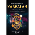 Kabbalah: Unveil Ancient Jewish Mysticism, with Esoteric and Hermetic Keys to Unleash Your Inner Power