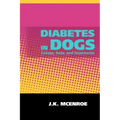 Diabetes in Dogs