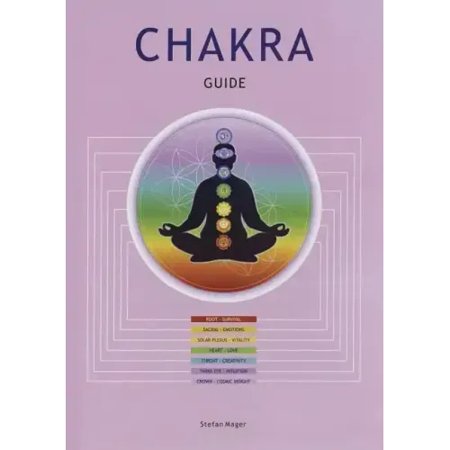 Chakra Guide