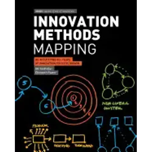 Innovation Methods Mapping: De-mystifying 80+ Years of Innovation Process Design