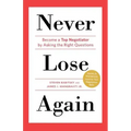 Never Lose Again