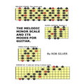The Melodic Minor Scale and its Modes for Guitar
