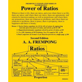 Power of Ratios