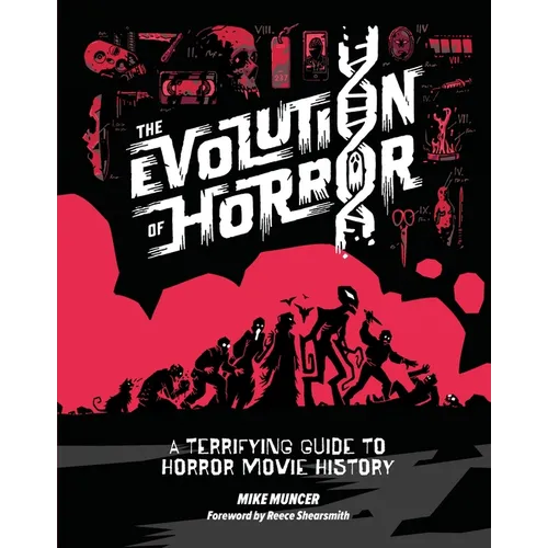 The Evolution of Horror: A Terrifying Guide to Horror Movie History