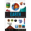 Earth: By the Numbers