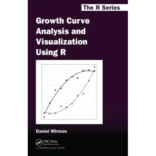 Growth Curve Analysis and Visualization Using R