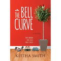 The Bell Curve
