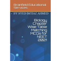 Biology Chapter Wise Table Matching MCQs for NEET 2021