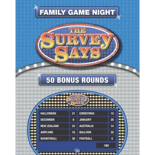 The Survey Says: 50 Fast Money Bonus Rounds in the Style of Family Feud (250 Survey Questions)