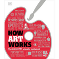 How Art Works