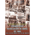 Cronología: Revolución de Abril de 1965: Del 24 de Abril a 25 de Mayo
