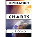 Revelation Charts